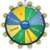 Lucky Draw Bonus